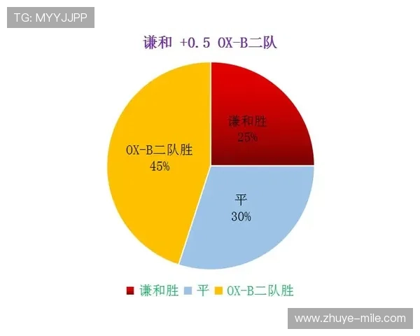 苏州超级联赛晋级赛程全解析及赛况前瞻